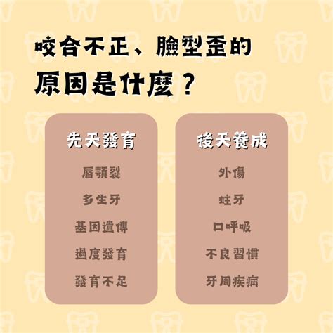 下排牙齒歪斜|咬合不正臉型歪如何治療？詳解原因、類型、療程就看。